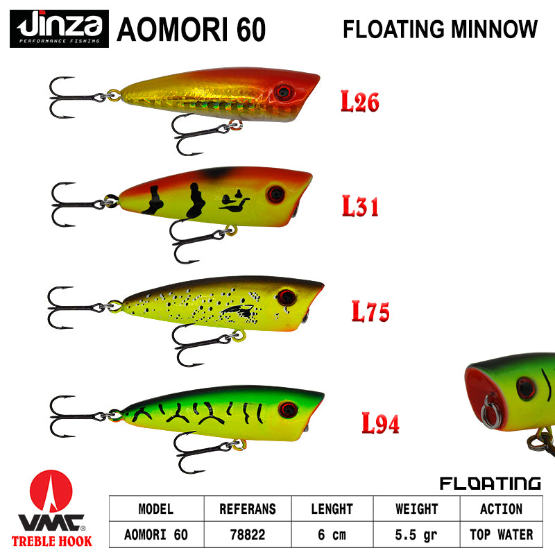 Jinza Aomorin 8 cm 5,5 gr TopWater Maket Balık